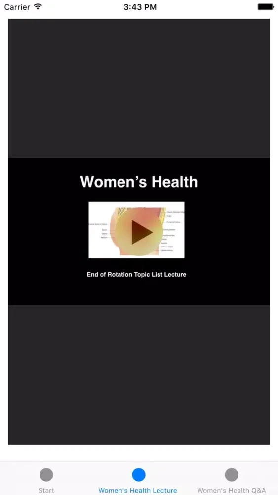 Women's Health End of Rotation (EOR) Blueprint Review Course سکرین شاٹس