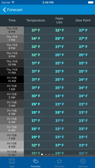 Capturas de pantalla de NOAA Weather & Tides