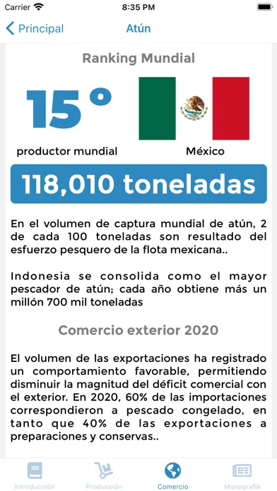 Capturas de pantalla de Panorama Agroalimentario 2021