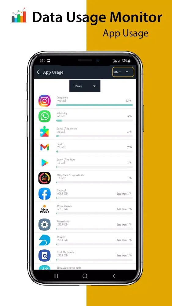 Data Monitor : Data Usage Screenshots
