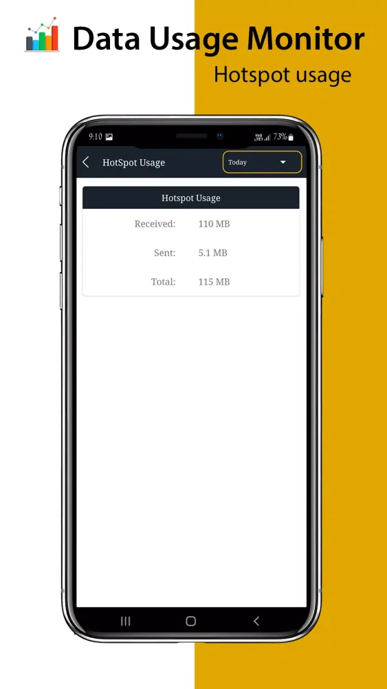 Data Monitor : Data Usage Screenshots