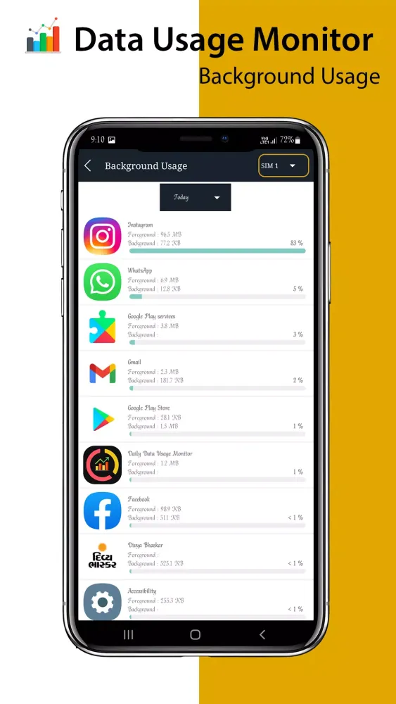 Data Monitor : Data Usage Screenshots