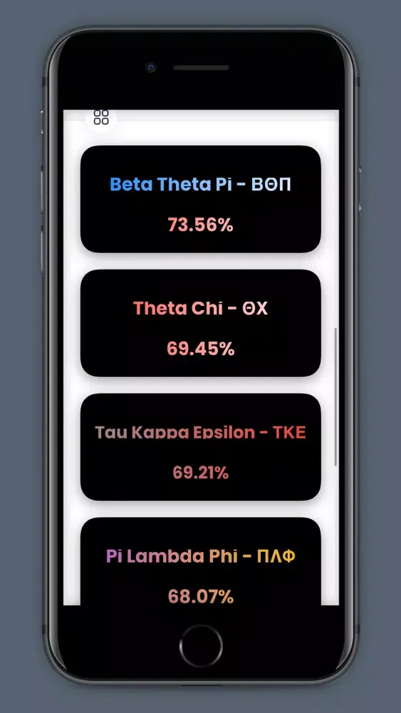wtm.s Screenshots