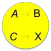 Mathematical formulas