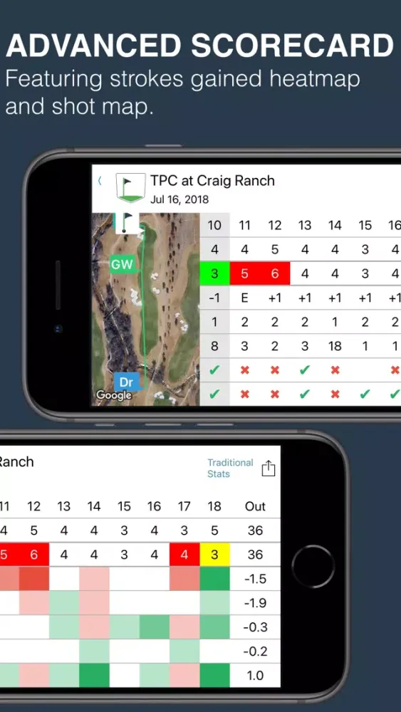 ภาพหน้าจอของ PocketPAR Golf GPS + Stats App