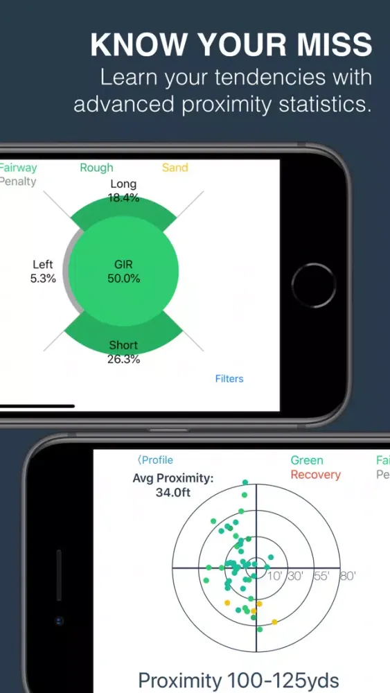 ภาพหน้าจอของ PocketPAR Golf GPS + Stats App