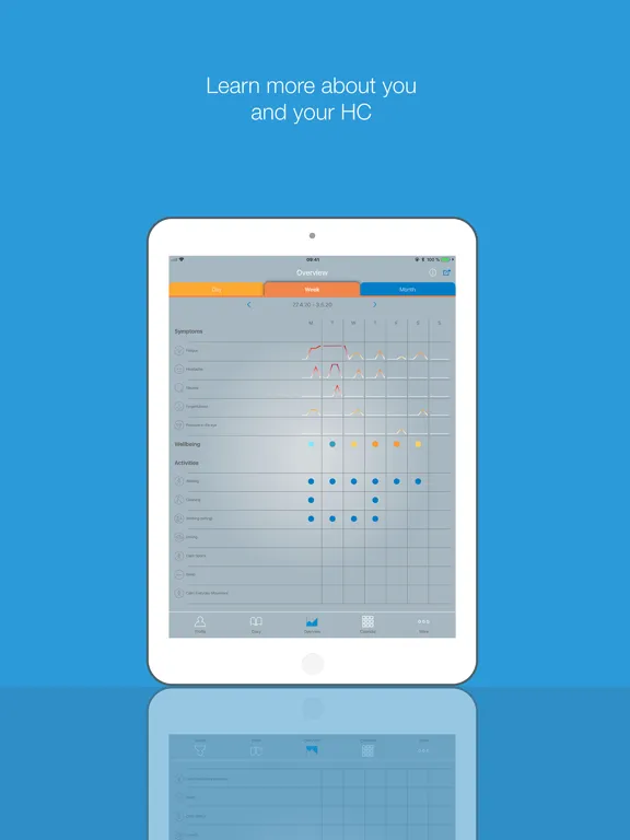 HC&ME iPad 应用截图