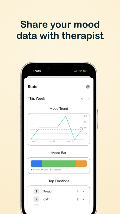 Tangkapan skrin Mood Tracker - Moodup