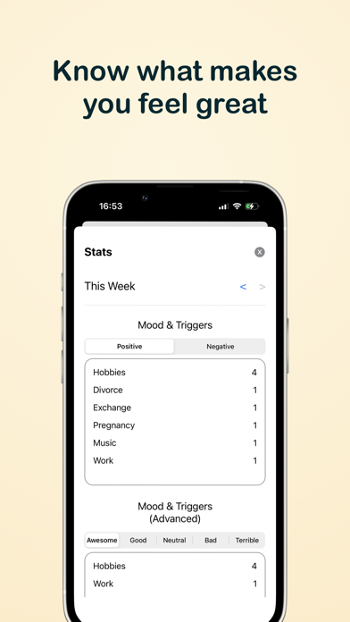 Tangkapan skrin Mood Tracker - Moodup