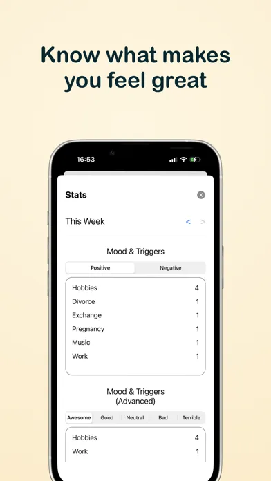 Mood Tracker - Moodup应用截图