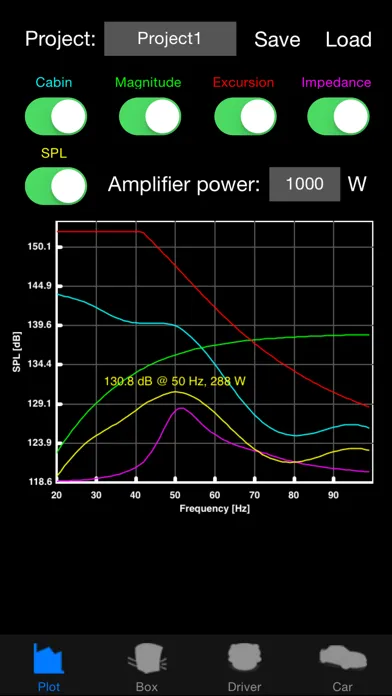 ภาพหน้าจอของ Woofer Box Calculator PRO