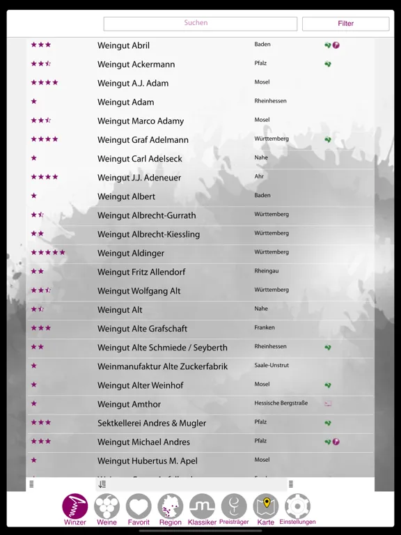 تصاویر Eichelmann 2020 GOLD - BookEdt iPad 