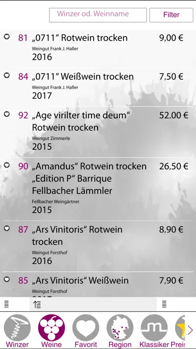 تصاویر Eichelmann 2020 GOLD - BookEdt