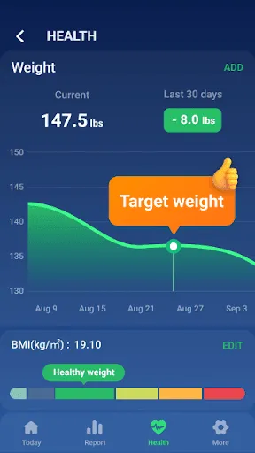 Step Counter - Pedometer 스크린샷
