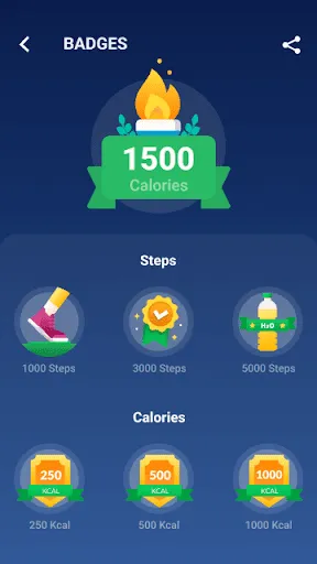 Step Counter - Pedometer 스크린샷
