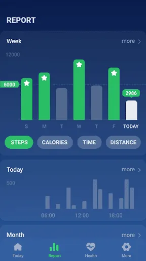 Step Counter - Pedometer 스크린샷
