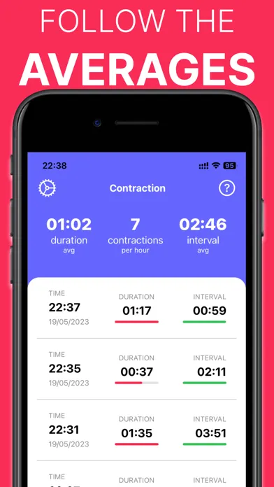 Contraction Timer Counter, 9m Screenshots
