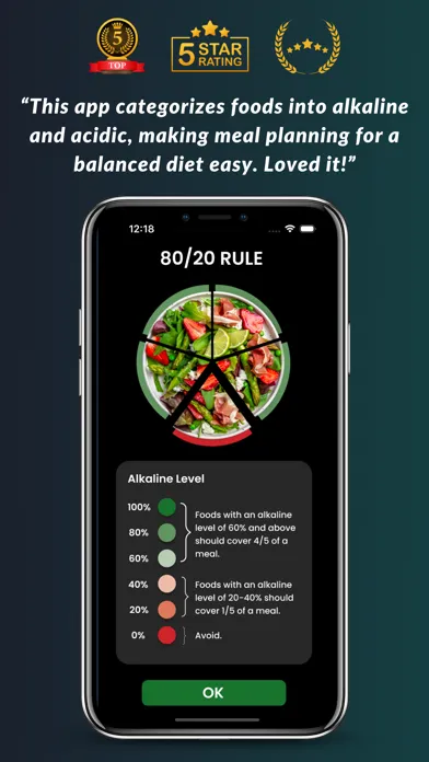 Capturas de pantalla de Alkaline Diet Complete Guide