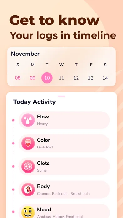 Tangkapan skrin Period Tracker & Ovulation App