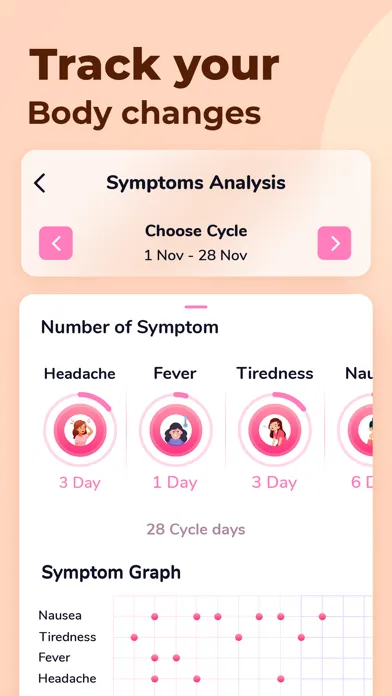 Tangkapan skrin Period Tracker & Ovulation App