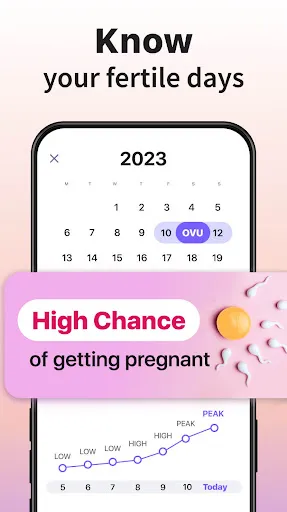 Ovulation & Period Tracker Screenshots
