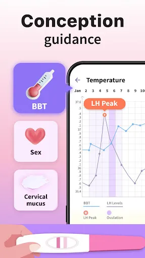 Ovulation & Period Tracker Screenshots