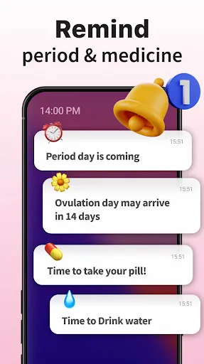 Ovulation & Period Tracker Screenshots