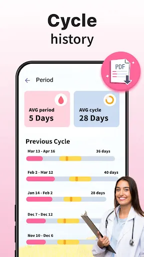 Ovulation & Period Tracker Screenshots