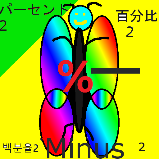 Learning percentages is fun N2 Learning percentages is fun N2