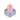PGC