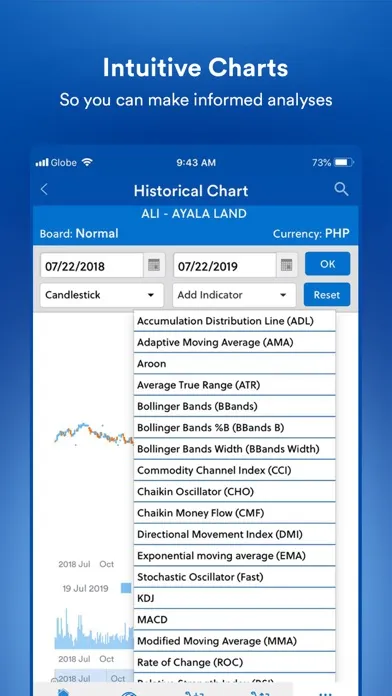 Captures d'écran de BDO Securities Mobile App