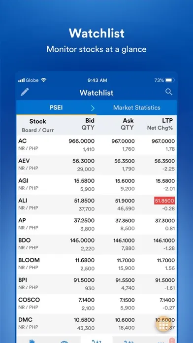 Captures d'écran de BDO Securities Mobile App