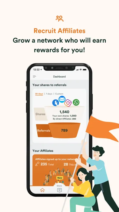 Tangkapan skrin FWD Affiliates PH
