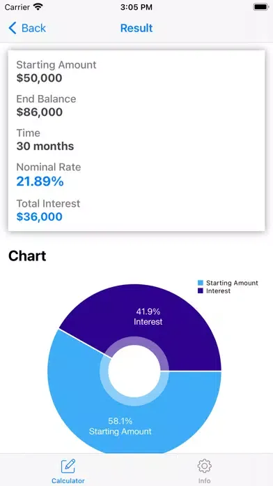 تصاویر Interest Rate Calculator - IR