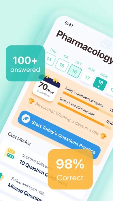 Pharmacology for Nursing 2024應用截圖