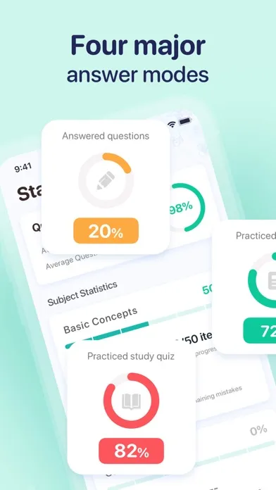 Pharmacology for Nursing 2024應用截圖