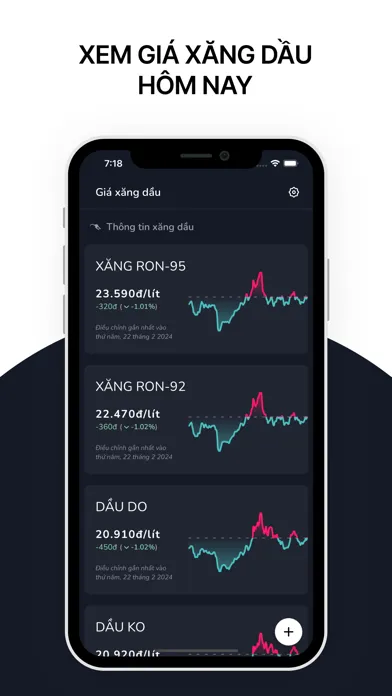 Giá Xăng Online سکرین شاٹس