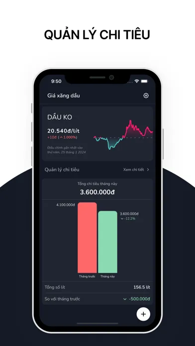 Giá Xăng Online سکرین شاٹس