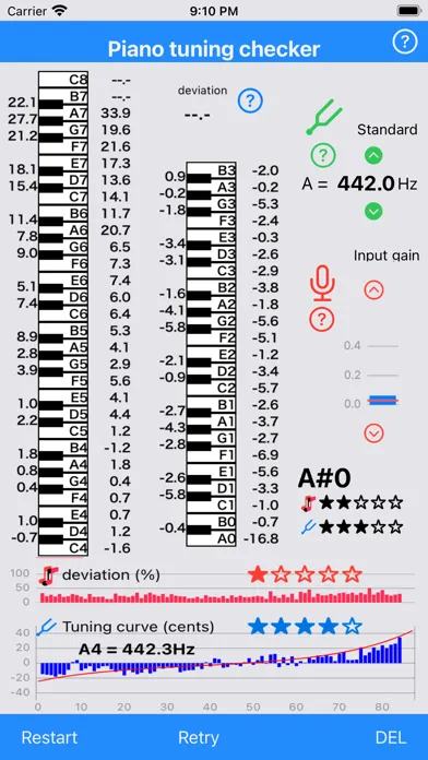 ภาพหน้าจอของ Piano tuning visual checker