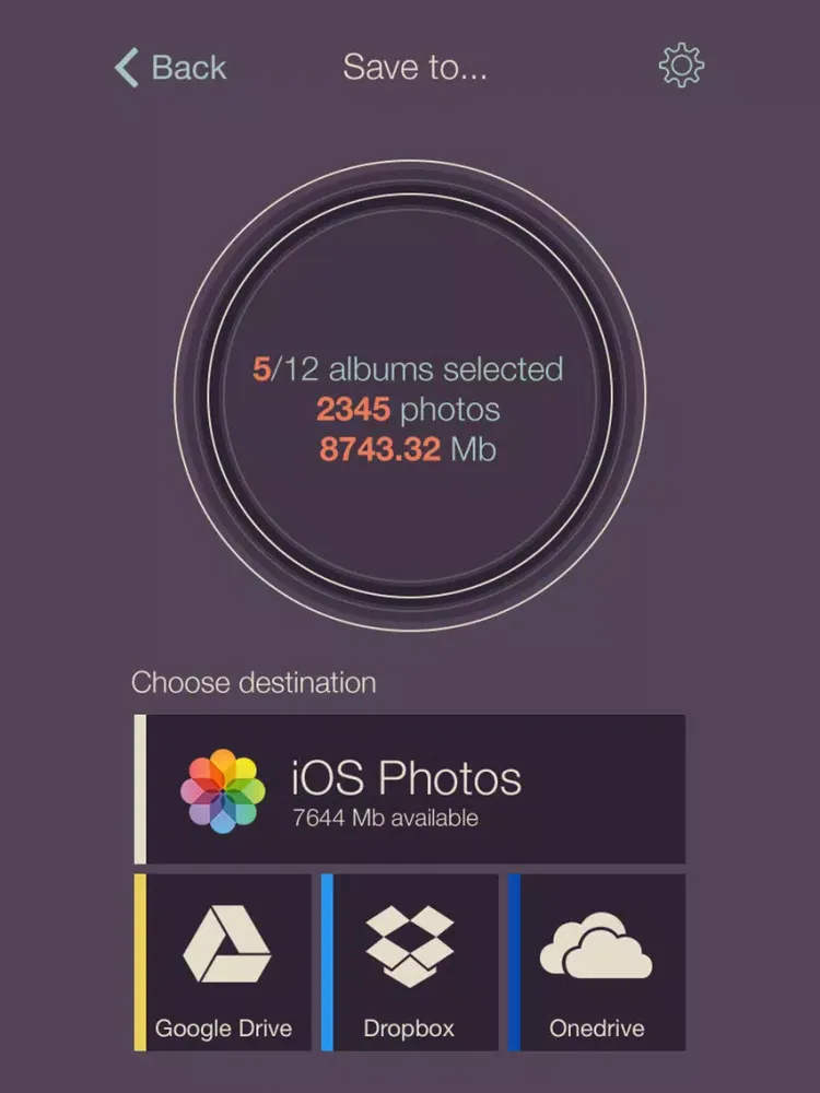PikUp Pro - Backup Social Photo iPad 應用截圖