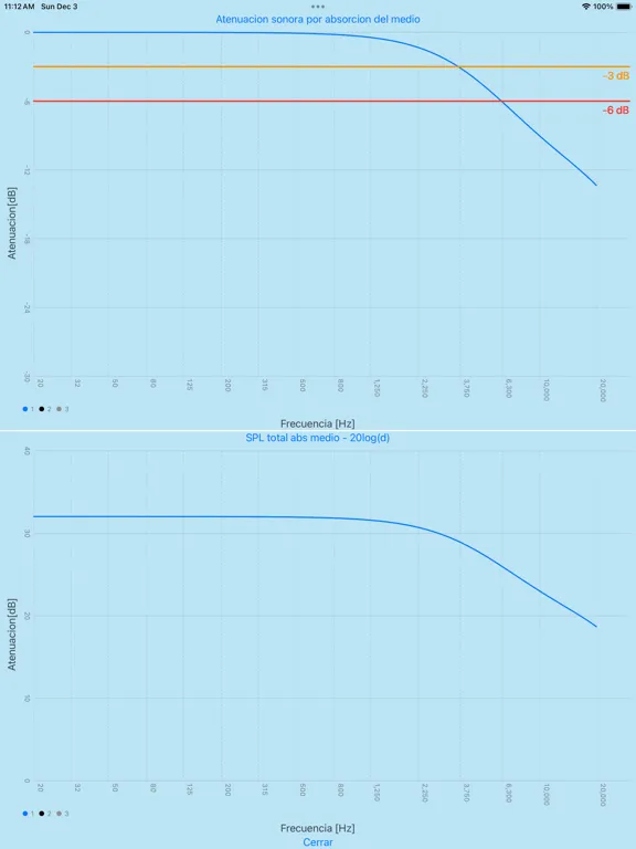 Pi Sound Absorption App iPad 应用截图