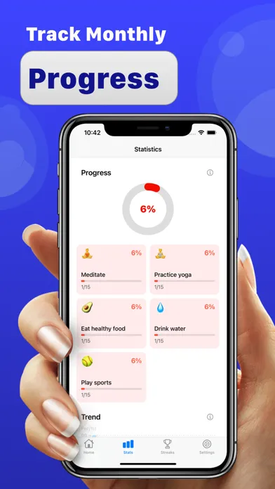 Screenshot di Daily Habit Tracker - Pattern