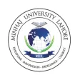 Minhaj University Lahore