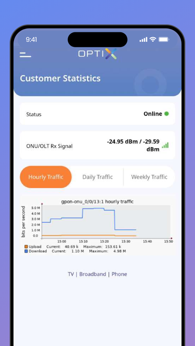 My Optix سکرین شاٹس