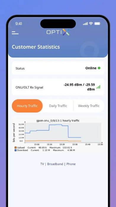 ภาพหน้าจอของ My Optix