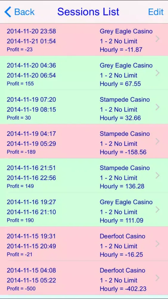 MonopolyPokerAccounting Screenshots
