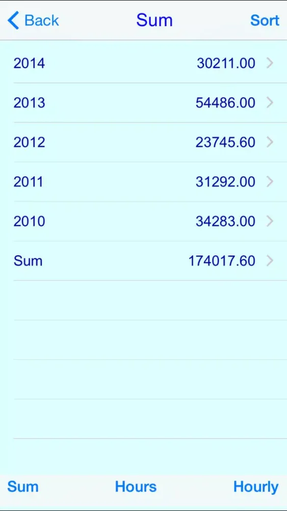 MonopolyPokerAccounting Screenshots