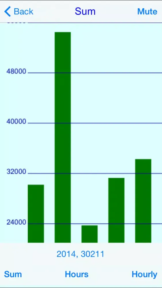 MonopolyPokerAccounting Screenshots