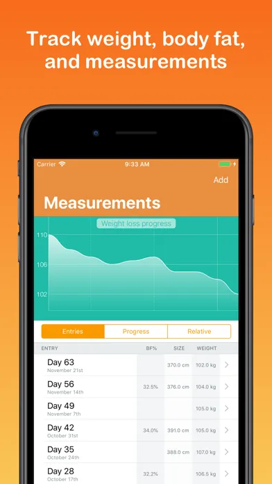Slow Carb Diet Toolbox应用截图