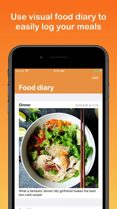 Slow Carb Diet Toolbox应用截图